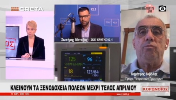 Δ. Διβόλης.: Σωστή η απόφαση να κλείσουν τα ξενοδοχεία πόλης