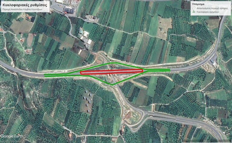 Κυκλοφοριακές ρυθμίσεις στην περιοχή του έργου «Κατασκευή Ανισόπεδου Κόμβου Κουνάβων»