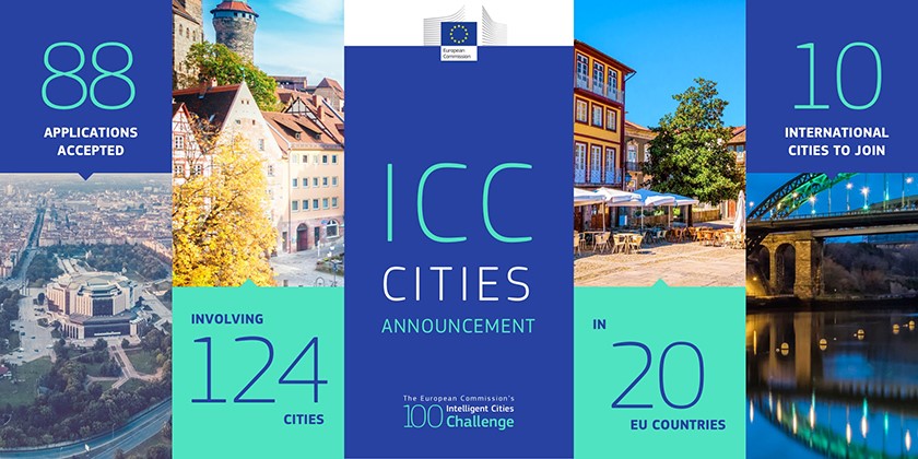 Το Ηράκλειο στις 100 intelligent cities της Ευρώπης