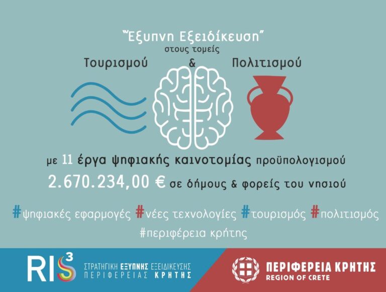 Στ. Αρναουτάκης: 11 νέα έργα για την προβολή και προώθηση της πολιτιστικής αξίας της Κρήτης