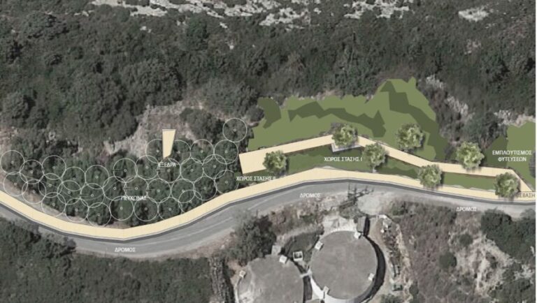 Ρέθυμνο: Πεζόδρομος και διαδρομές πρασίνου στην Πανεπιστημιούπολη Γάλλου