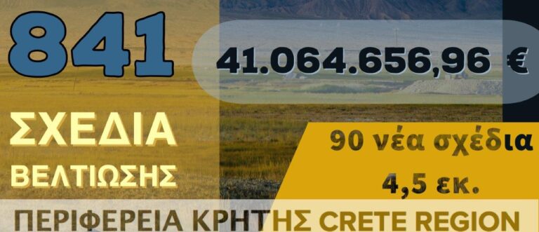 841 Σχέδια Βελτίωσης στην Περιφέρεια Κρήτης