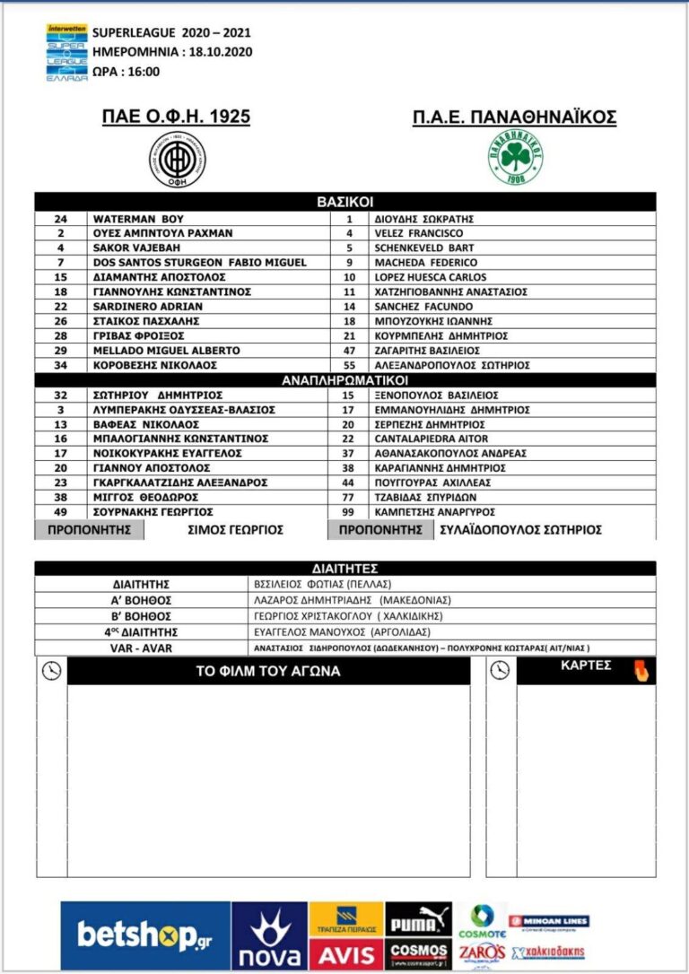 Επιθετικά ο Παναθηναικός κόντρα στον ΟΦΗ-Οι ενδεκάδες