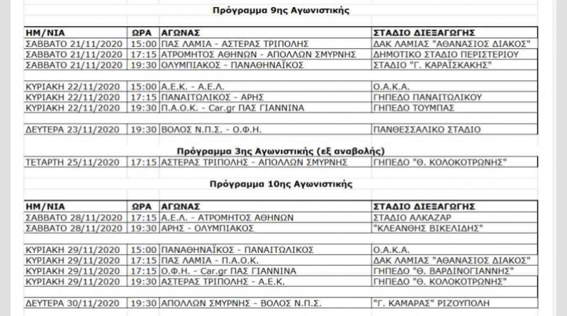 Τη Δευτέρα 23/11 στις 7.30μμ το Βόλος-ΟΦΗ