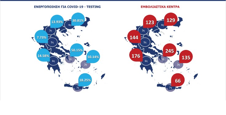 Αυτές είναι οι περιοχές που θα γίνει ο εμβολιασμός κατά του κορωνοϊού
