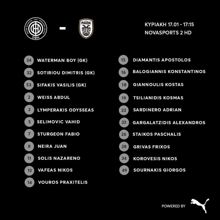 Η αποστολή του ΟΦΗ με τον ΠΑΟΚ