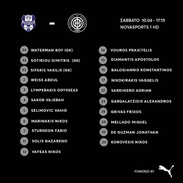 Η αποστολή του ΟΦΗ με τον Απόλλωνα