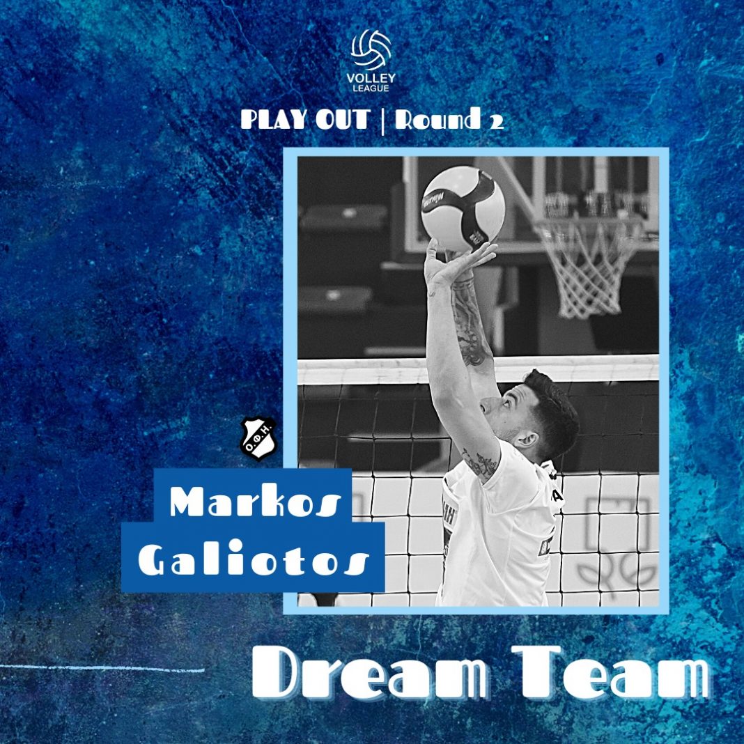 Στην Dream Team ο πασαδόρος του ΟΦΗ