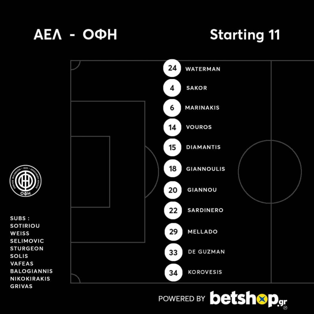 Με διάταξη 5-3-2 ο ΟΦΗ στο Αλκαζάρ-Η ενδεκάδα του ΟΦΗ