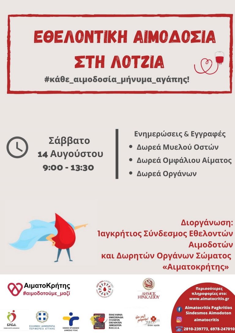 Εθελοντική αιμοδοσία στη Λότζια