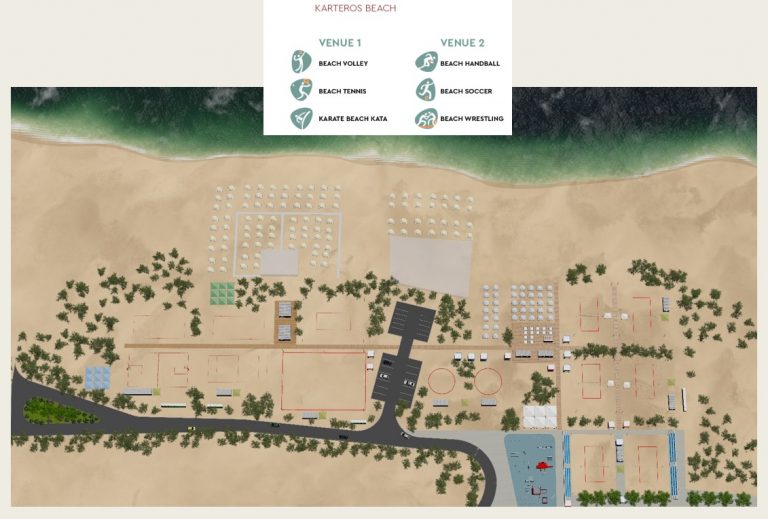 Το Ηράκλειο πήρε τους Μεσογειακούς-Το μεγάλο έργο στον Καρτερό (ΦΩΤΟΓΡΑΦΙΕΣ)