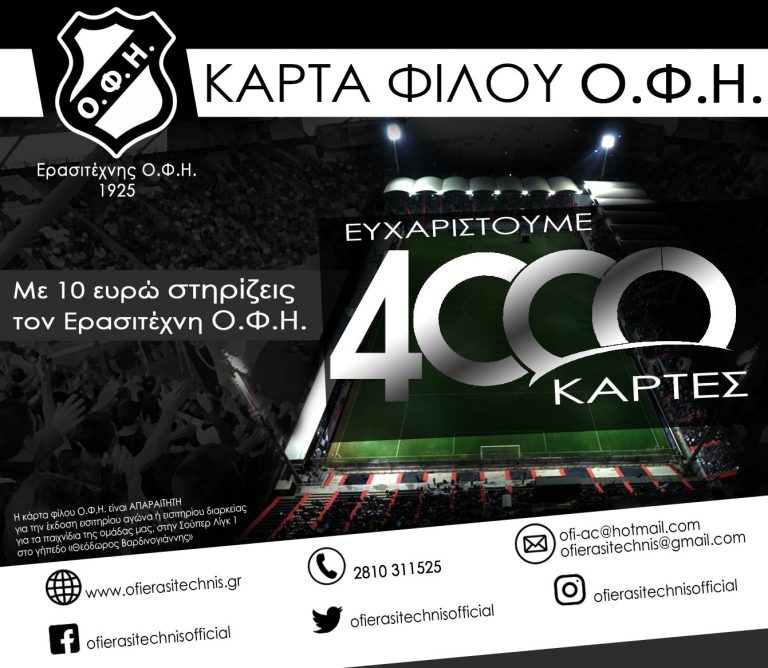 4 χιλιάδες ευχαριστώ απο τον Ερασιτέχνη ΟΦΗ