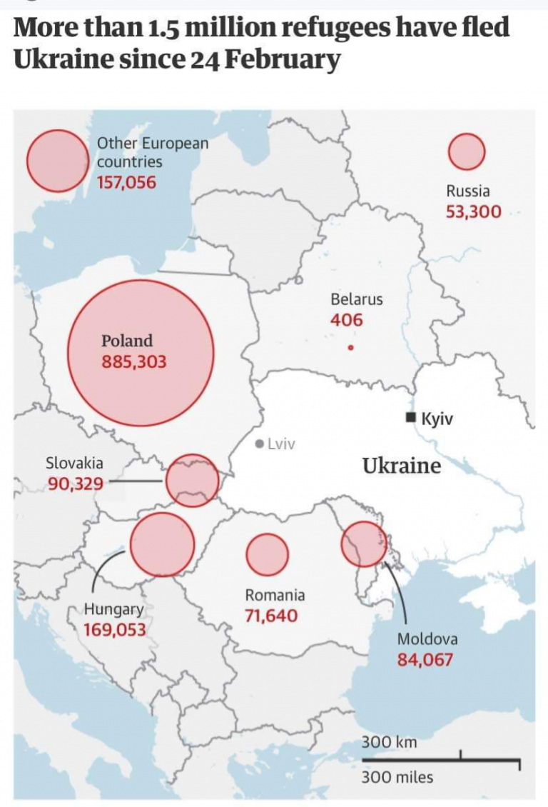 Ενέργεια, οικονομία και προσφυγική κρίση. Τρεις μεγάλες προκλήσεις