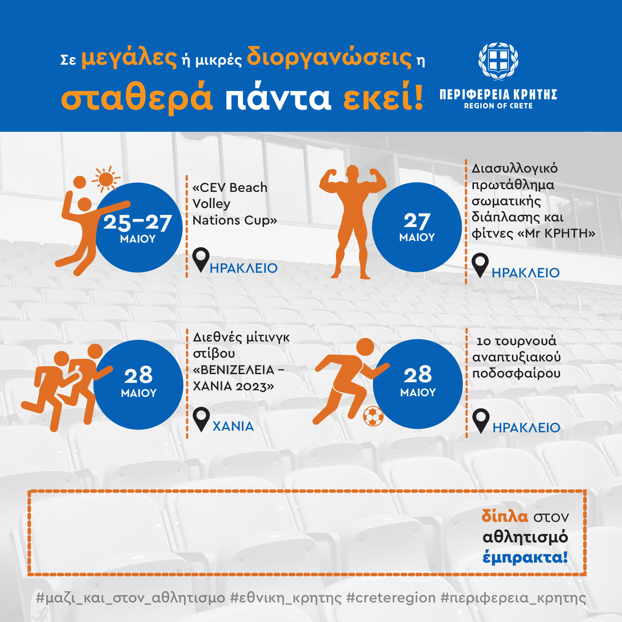 Αθλητικές διοργανώσεις με την στήριξη της Περιφέρειας Κρήτης