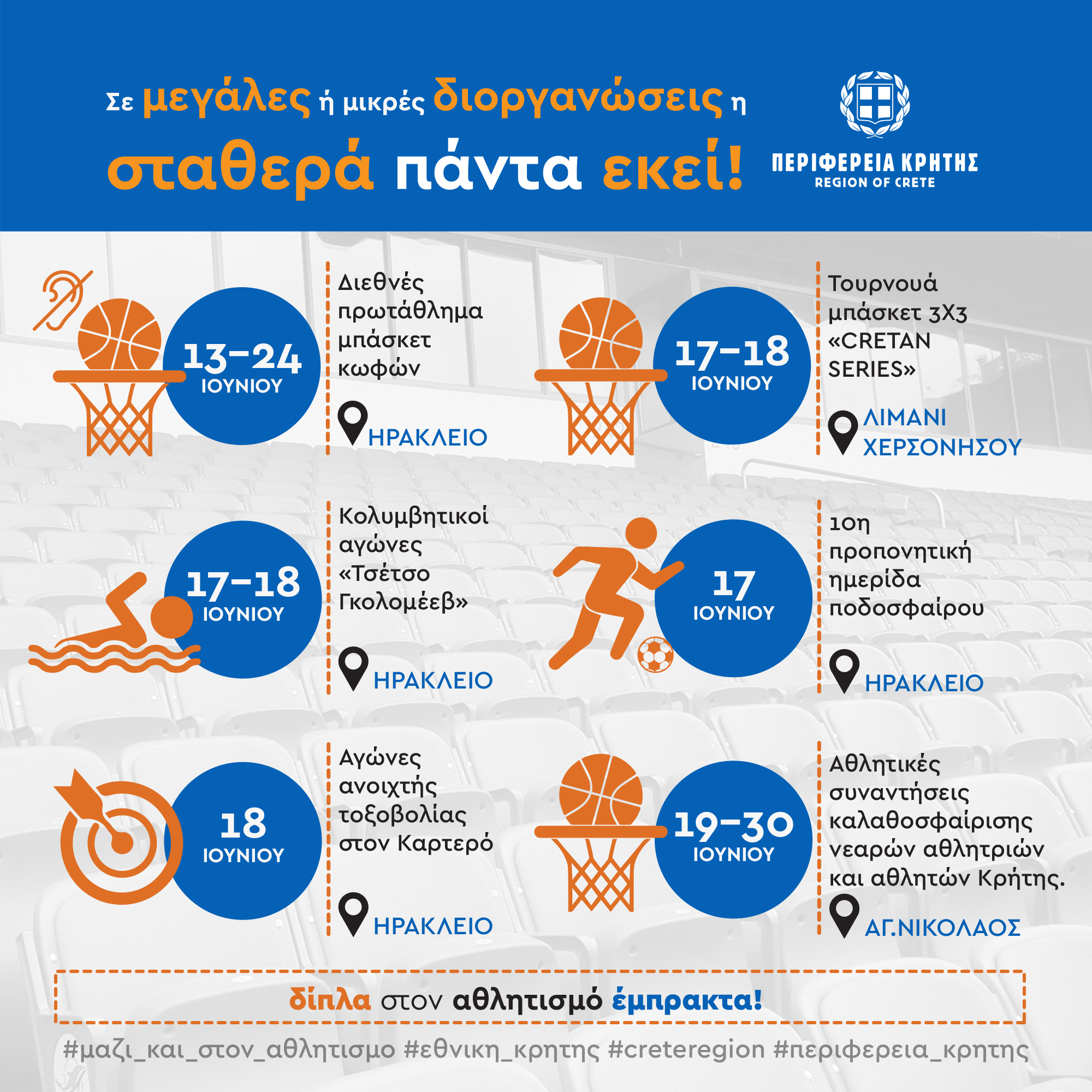 Αθλητικές διοργανώσεις με την στήριξη της Περιφέρειας Κρήτης
