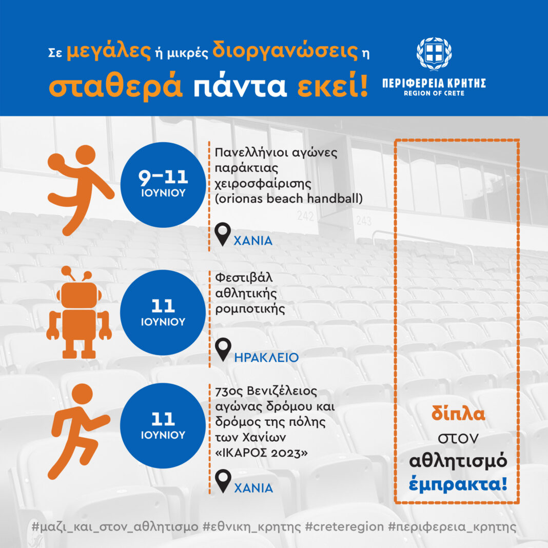 Αθλητικές διοργανώσεις με τη στήριξη της Περιφέρειας Κρήτης