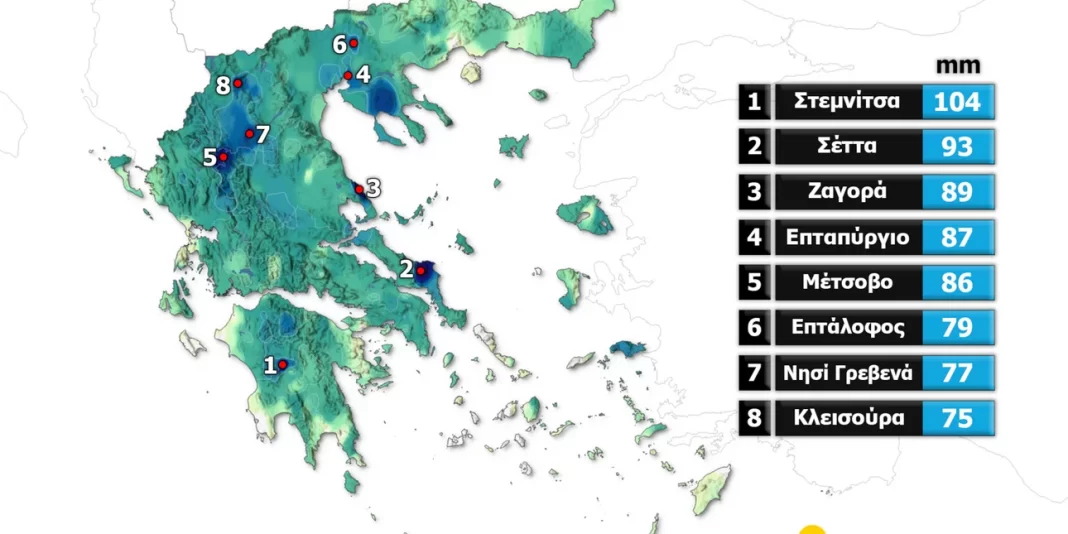 Ασυνήθιστη η κακοκαιρία που έπληξε τη χώρα το Σαββατοκύριακο – Τι δείχνουν τα στοιχεία του Αστεροσκοπείου