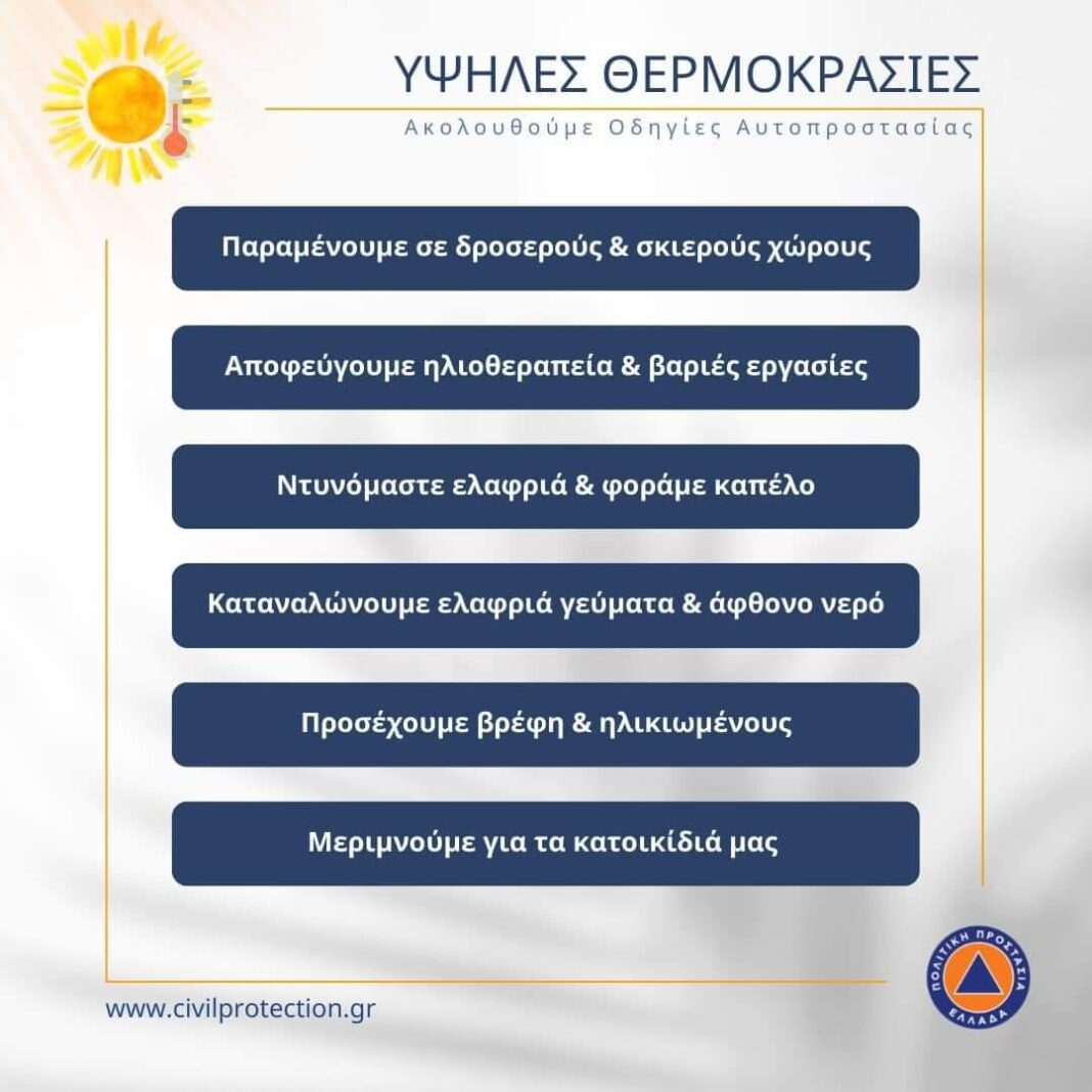 Πως θα προστατευθείτε από τον καύσωνα – Αναλυτικές οδηγίες