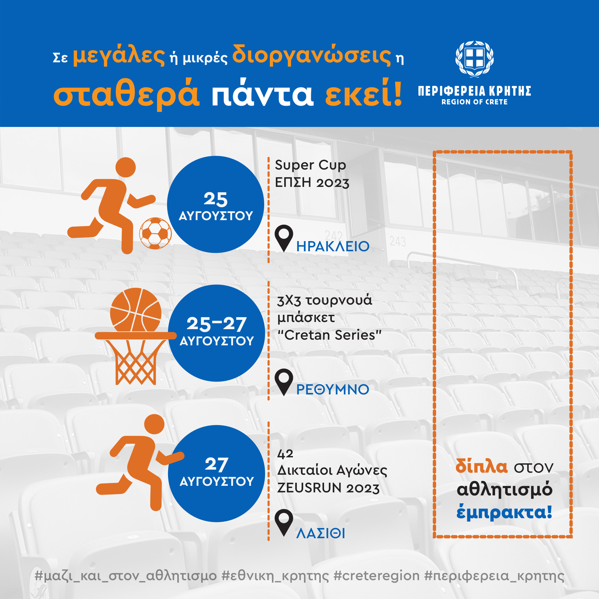 Αθλητικές διοργανώσεις με την στήριξη της Περιφέρειας Κρήτης