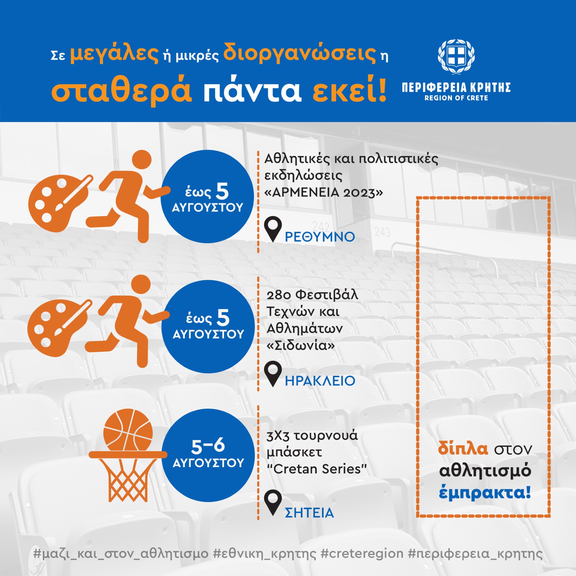 Αθλητικές διοργανώσεις με την στήριξη της Περιφέρειας Κρήτης