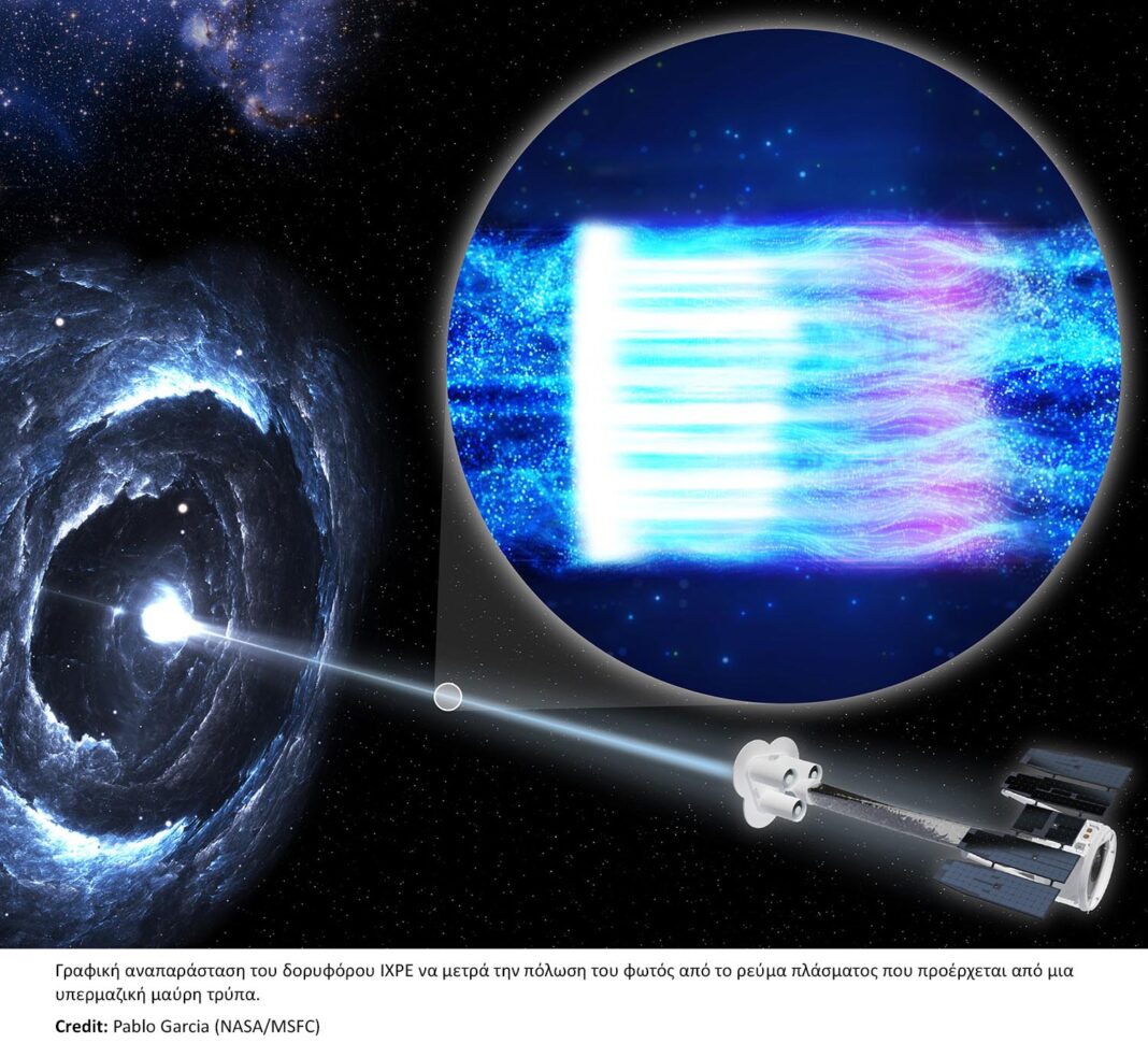 Μεταδιδακτορικός υπότροφος της NASA θα αξιοποιήσει το Αστεροσκοπείο Σκίνακα για να μελετήσει τις μαύρες τρύπες
