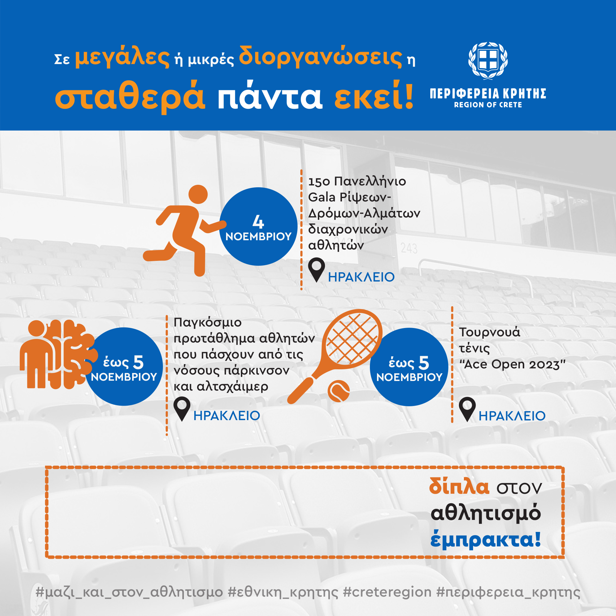 Αθλητικές διοργανώσεις με την στήριξη της Περιφέρειας Κρήτης