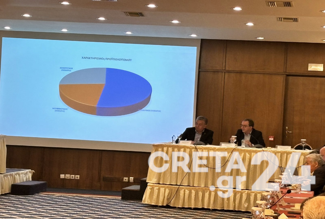 Περιφέρεια Κρήτης: Στο επίκεντρο ο νέος προϋπολογισμός για το 2024