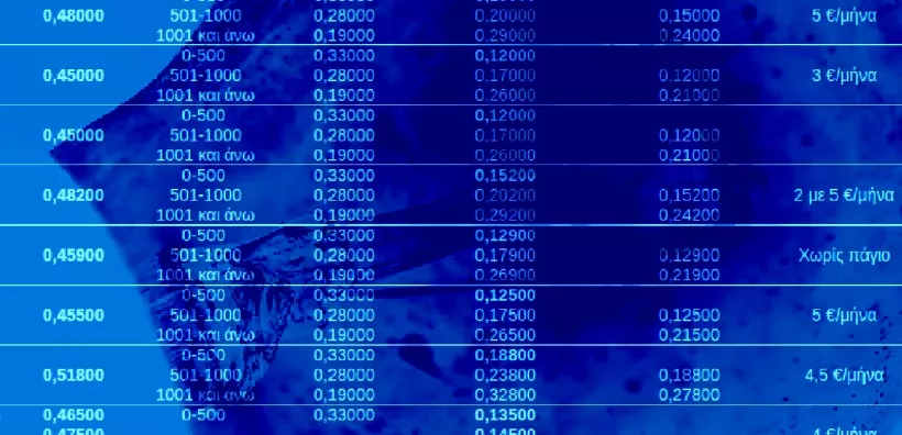 Τσουχτεροί λογαριασμοί ρεύματος μέχρι το 2031 - Γιατί επιμένουν οι ακριβές τιμές παρά το ρεκόρ πληρότητας στις αποθήκες αερίου