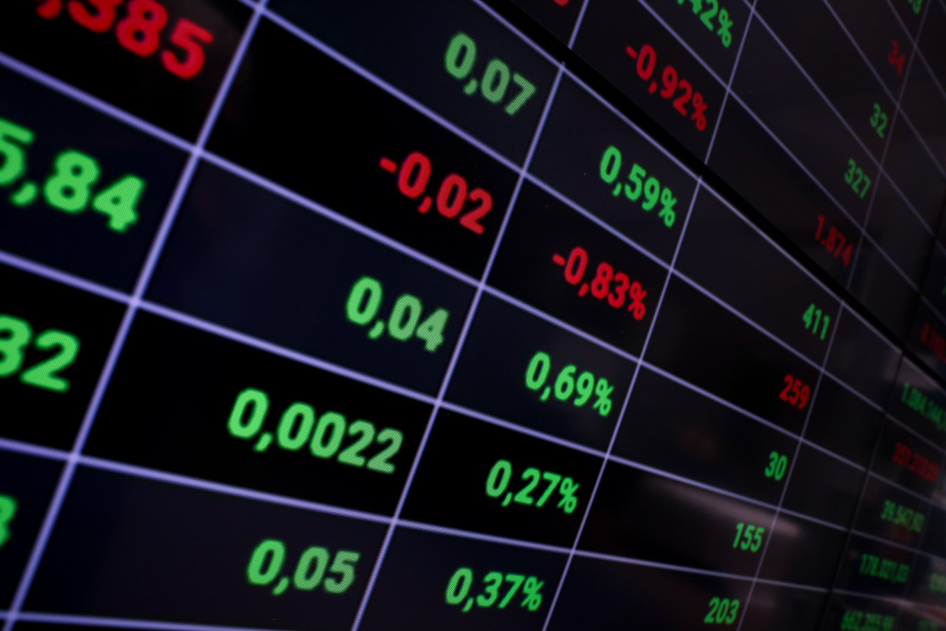 Χρηματιστήριο Αθηνών: Τρίτη μέρα απωλειών με διεθνή βαρίδια - Σωρευτική πτώση 1,38%