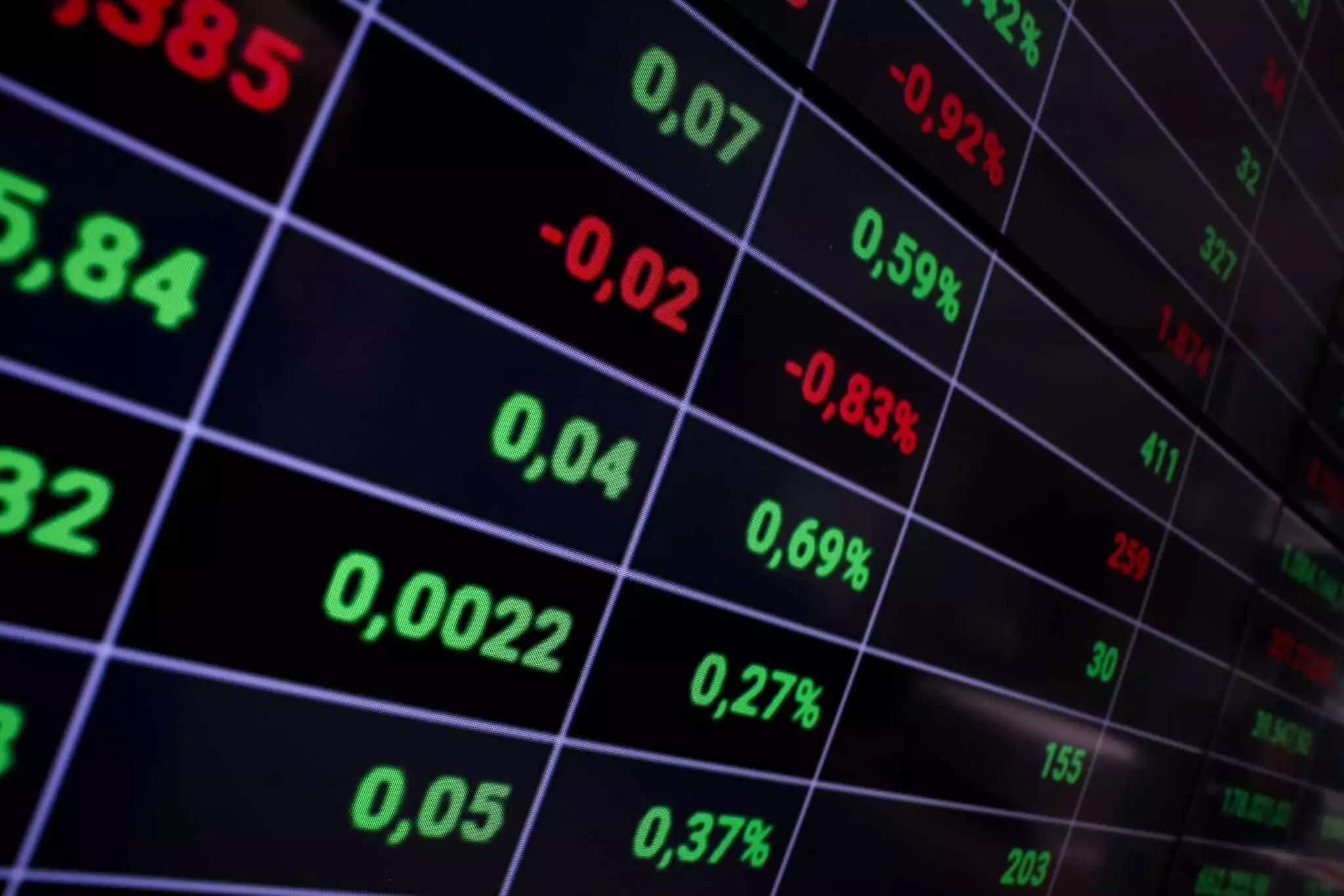 Χρηματιστήριο Αθηνών: Δεν κατάφερε να διατηρήσει την αρχική ορμή του ο Γενικός Δείκτης