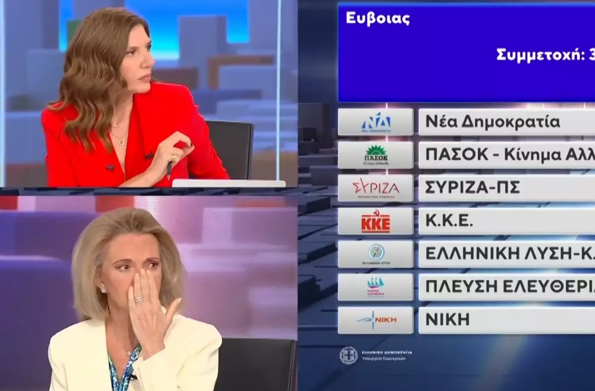 «Ωχ έπεσε»: Απρόοπτο on air με την Λιάνα Κανέλλη στο live των Ευρωεκλογών