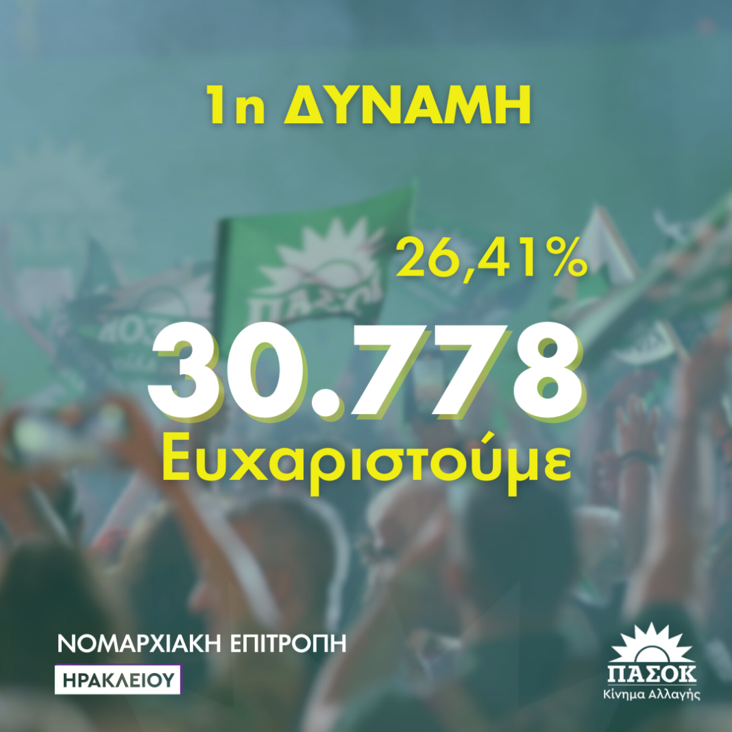 ΝΕ Ηρακλείου ΠΑΣΟΚ:  Ένα μεγάλο ευχαριστώ για την πρωτιά..