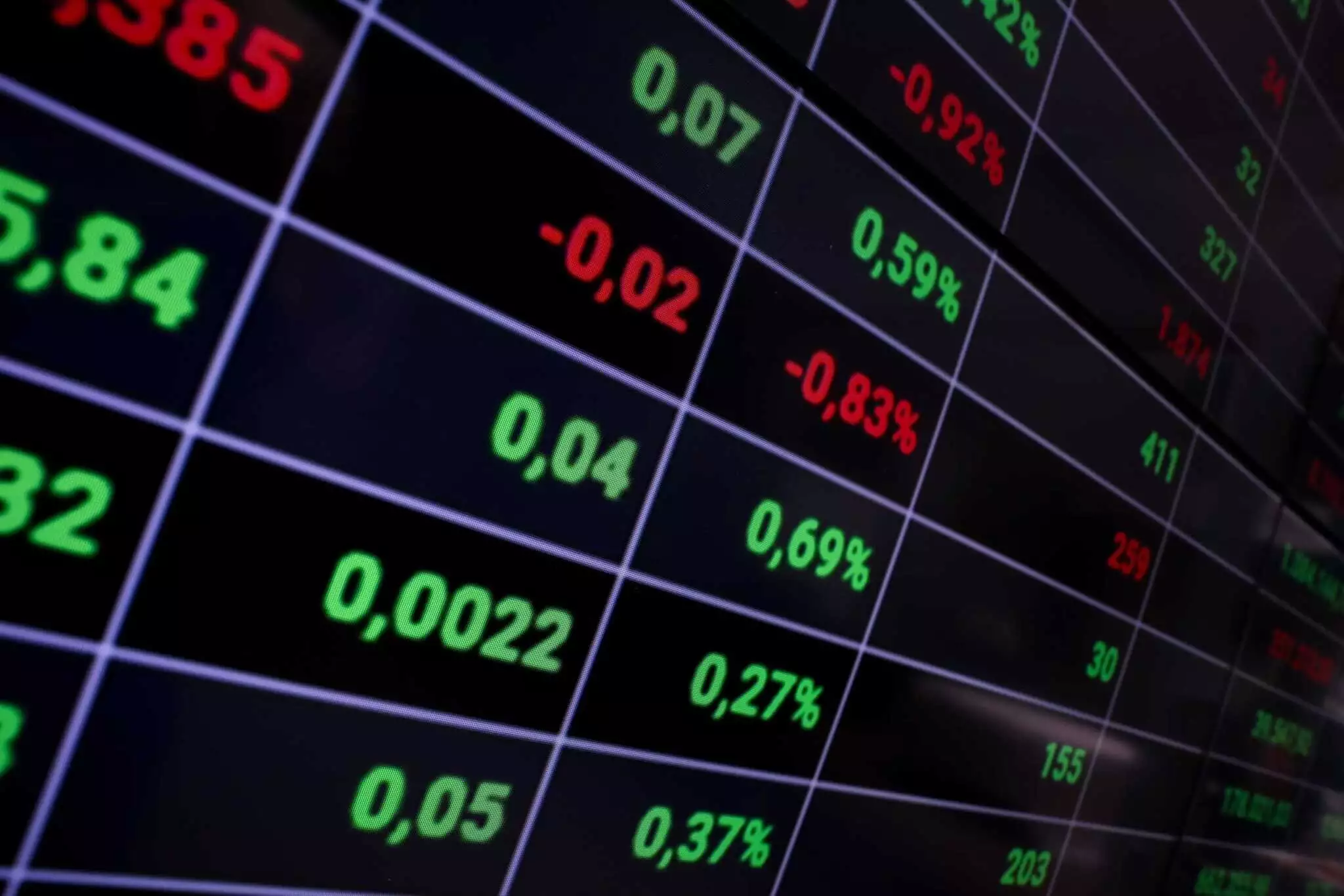 Χρηματιστήριο Αθηνών: Μικρή άνοδος 0,03% για τον Γενικό Δείκτη