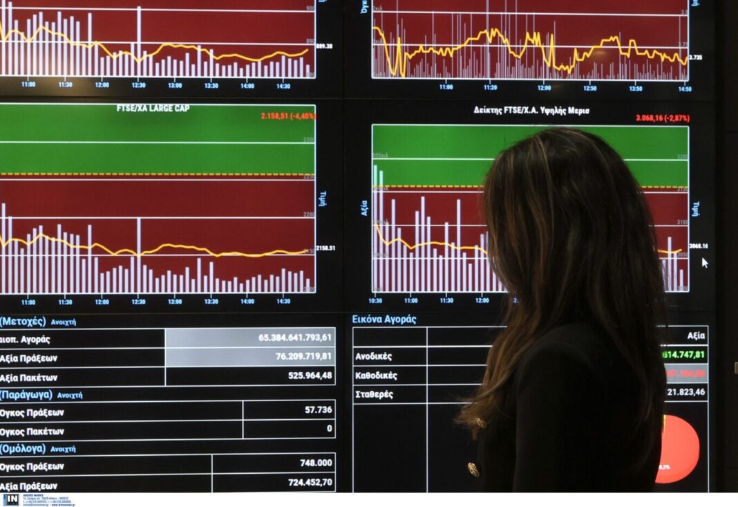 Πισωγύρισμα για το Χρηματιστήριο Αθηνών - Έκλεισε σε χαμηλό 6 εβδομάδων