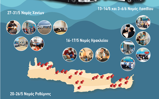 Χαμόγελο του Παιδιού: Απολογισμός του Μεγάλου Οδοιπορικού στην Κρήτη με Δωρεάν Δράσεις Ολιστικής Εκπαιδευτικής και Κοινωνικής Παρέμβασης
