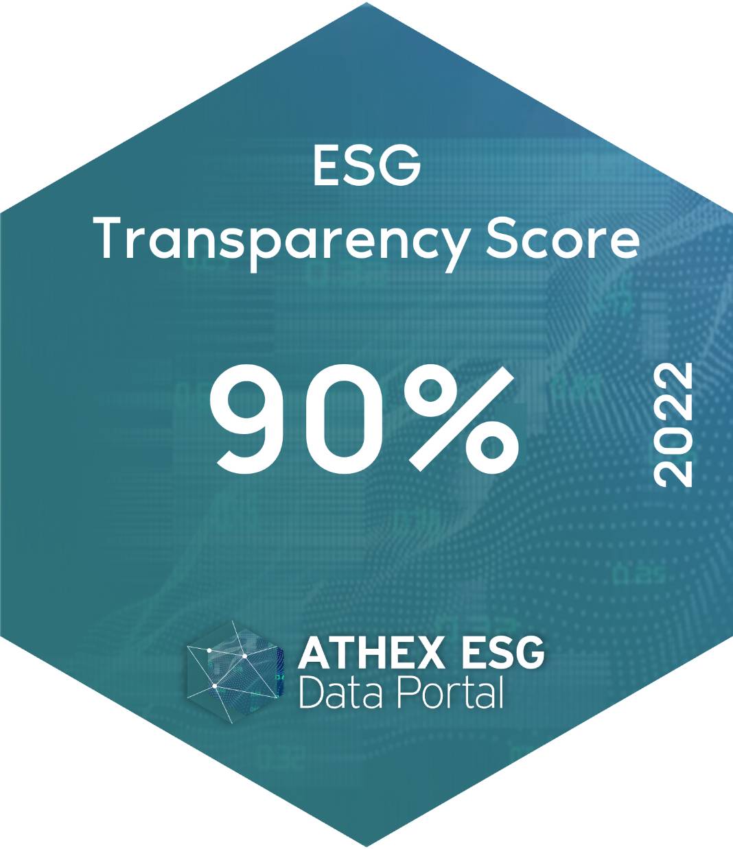 ΔΕΗ: Στον δείκτη ATHEX ESG του ΧΑ με υψηλές επιδόσεις