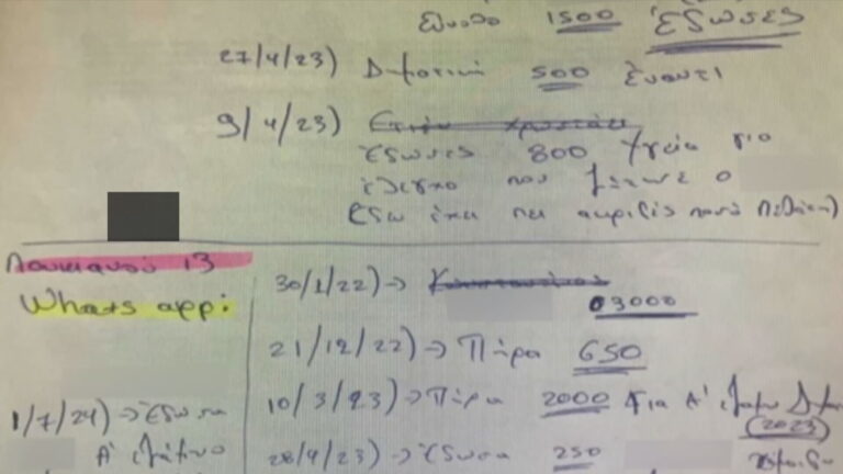 Εγκληματική οργάνωση εκβιαστών: Το «τεφτέρι» με τα ποσά, τα πρόσωπα και οι παράνομες δοσοληψίες