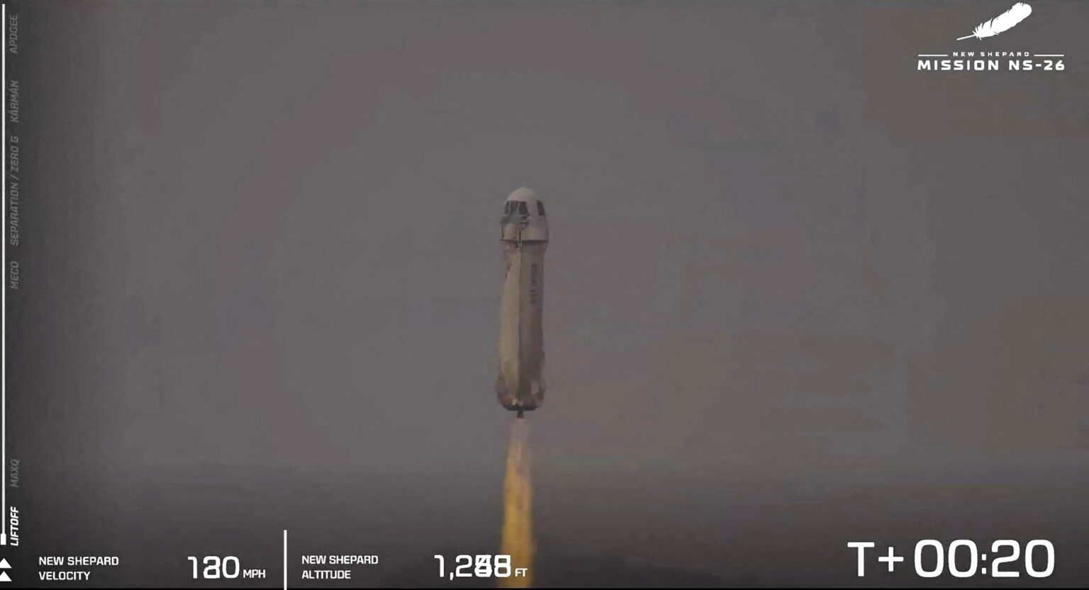 Blue Origin: Με επιτυχία ολοκληρώθηκε η όγδοη πτήση διαστημικού τουρισμού
