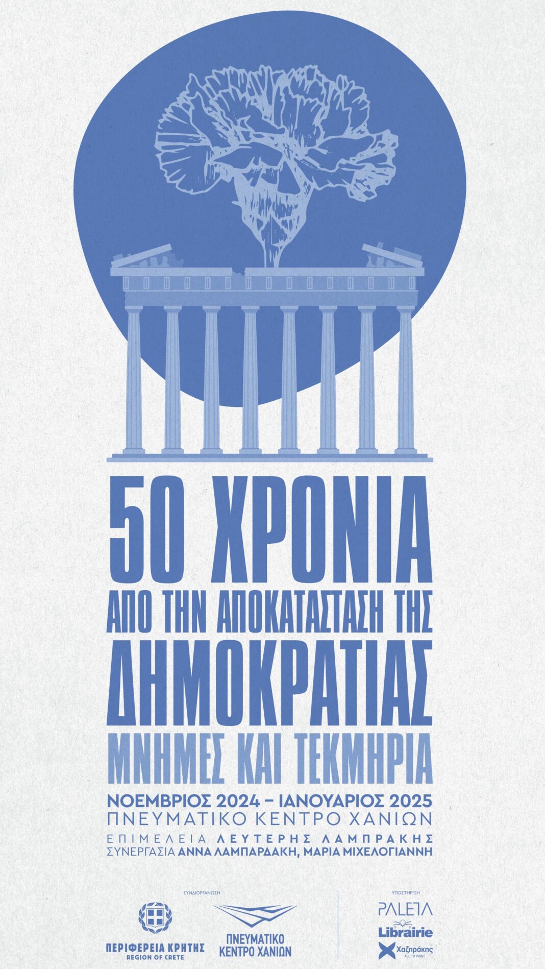 Έκθεση «50 χρόνια από την αποκατάσταση της Δημοκρατίας. Μνήμες και Τεκμήρια»