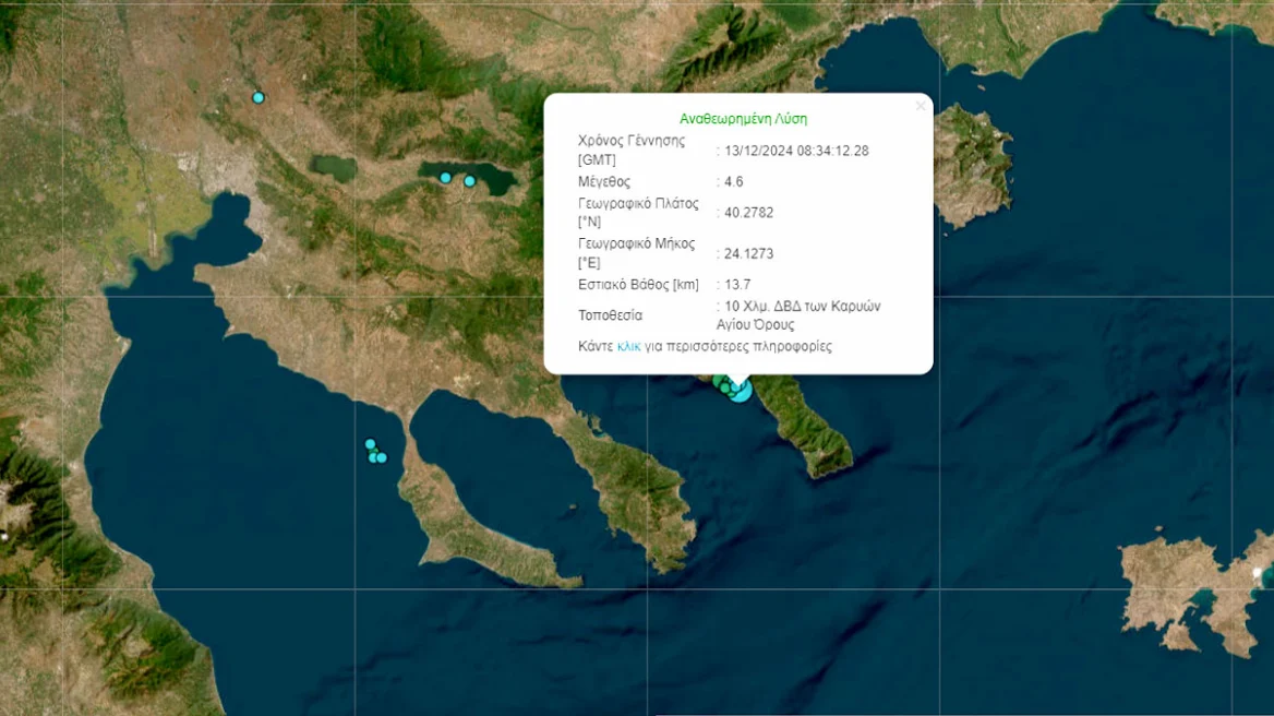 Τρεις σεισμοί σε μισή ώρα στο Άγιον Όρος