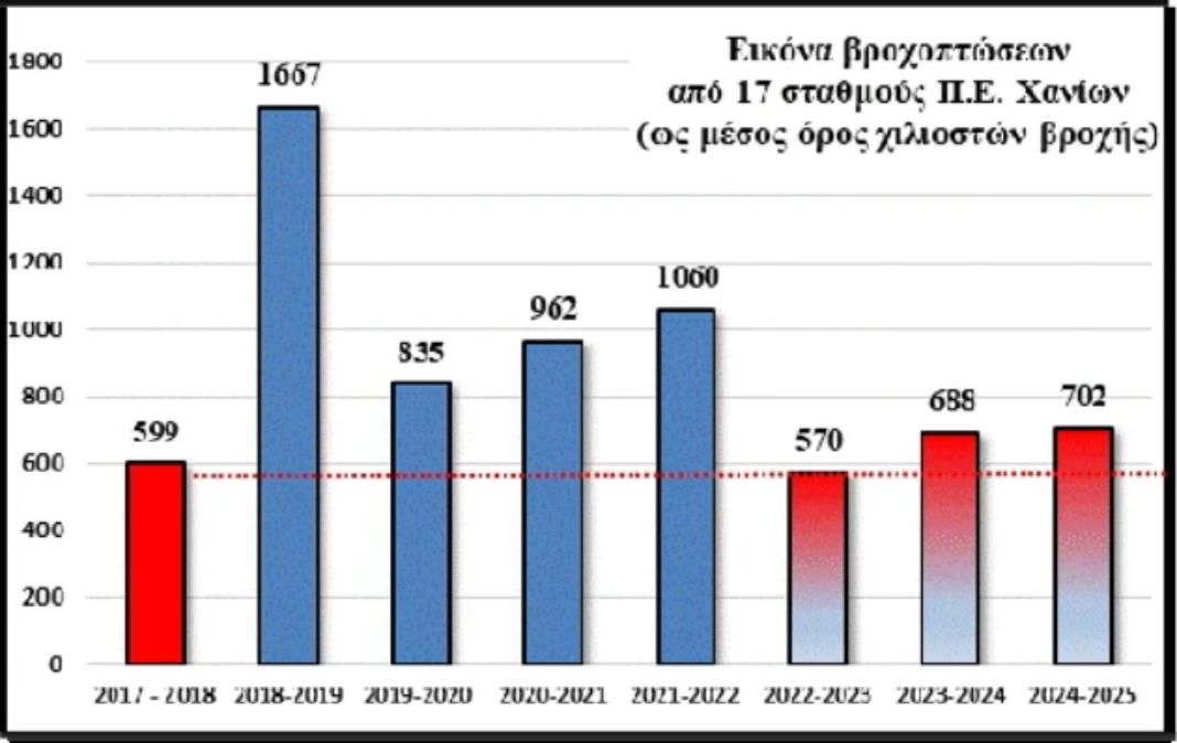 %CE%95%CE%B9%CE%BA%CF%8C%CE%BD%CE%B15.png