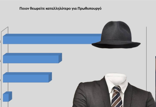 Στη χώρα του «κανένα»