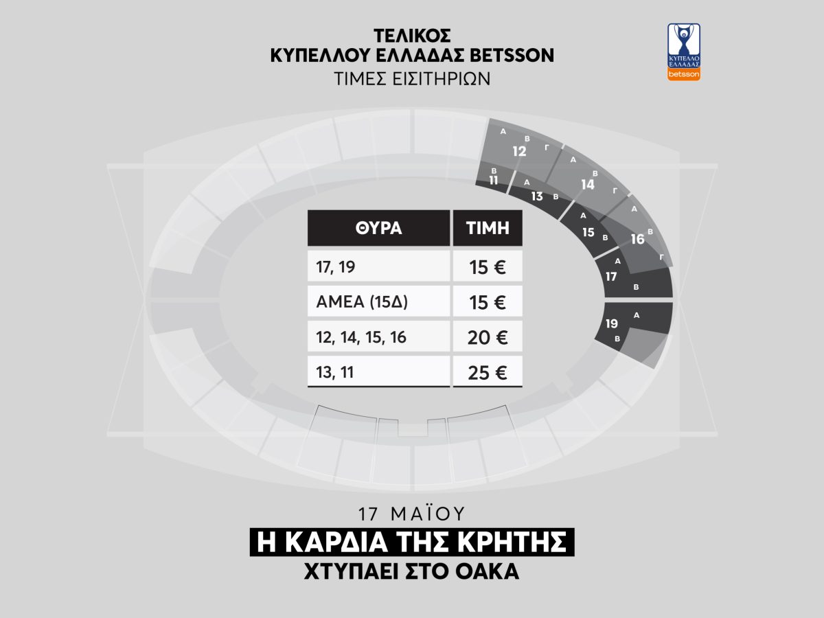 Τελικός Κυπέλλου: Εισιτήρια μέχρι τις 11:00 το πρωί του Σαββάτου!