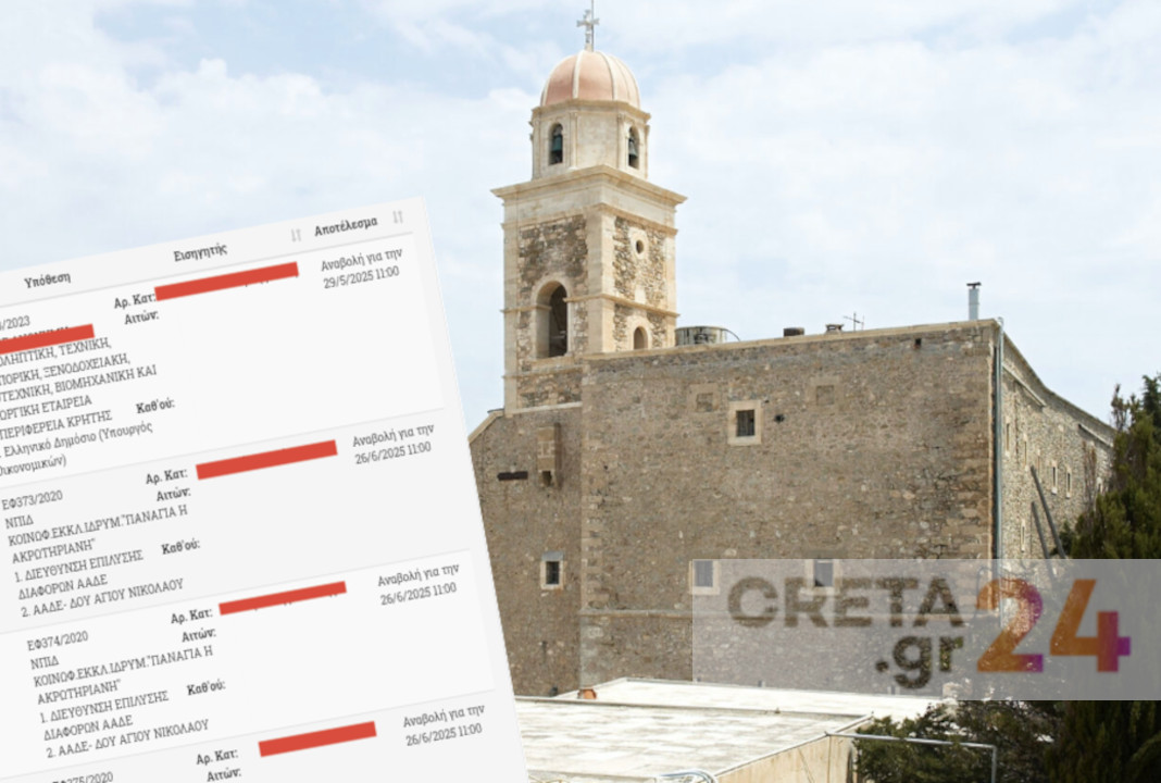 Νέα αναβολή από το Δικαστήριο για το πρόστιμο μαμούθ στη μονή Τοπλού!