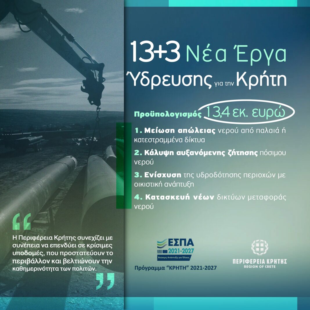 Τρία νέα έργα ύδρευσης για την Κρήτη