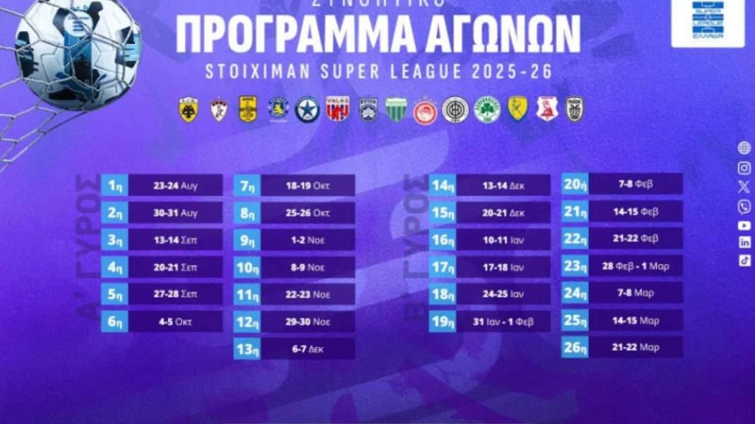 Super League: Οι ημερομηνίες του νέου πρωταθλήματος – Πρώτη σέντρα στις 23 Αυγούστου