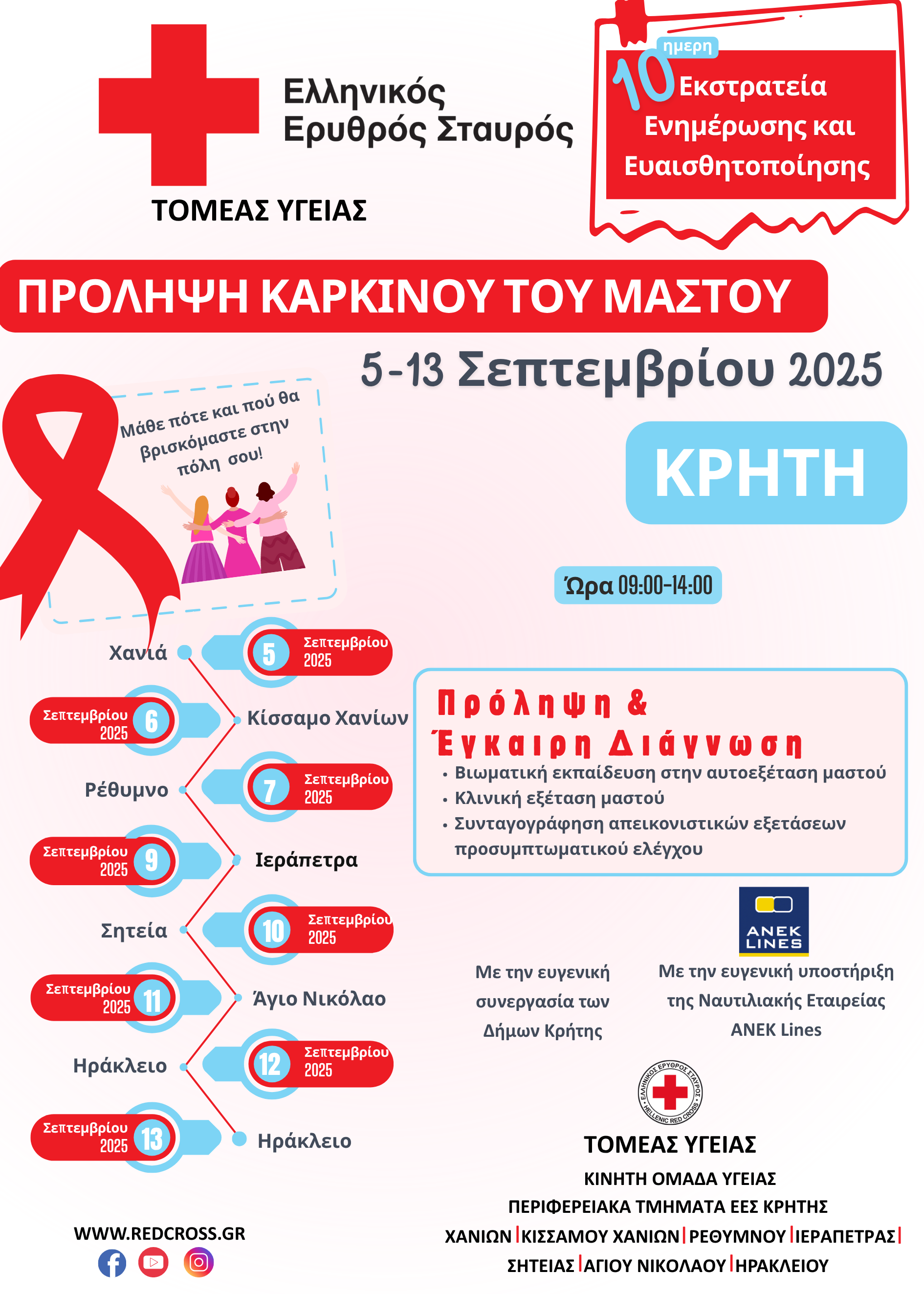 Κρήτη: Εκστρατεία ενημέρωσης του Ερυθρού Σταυρού για τον καρκίνο του μαστού