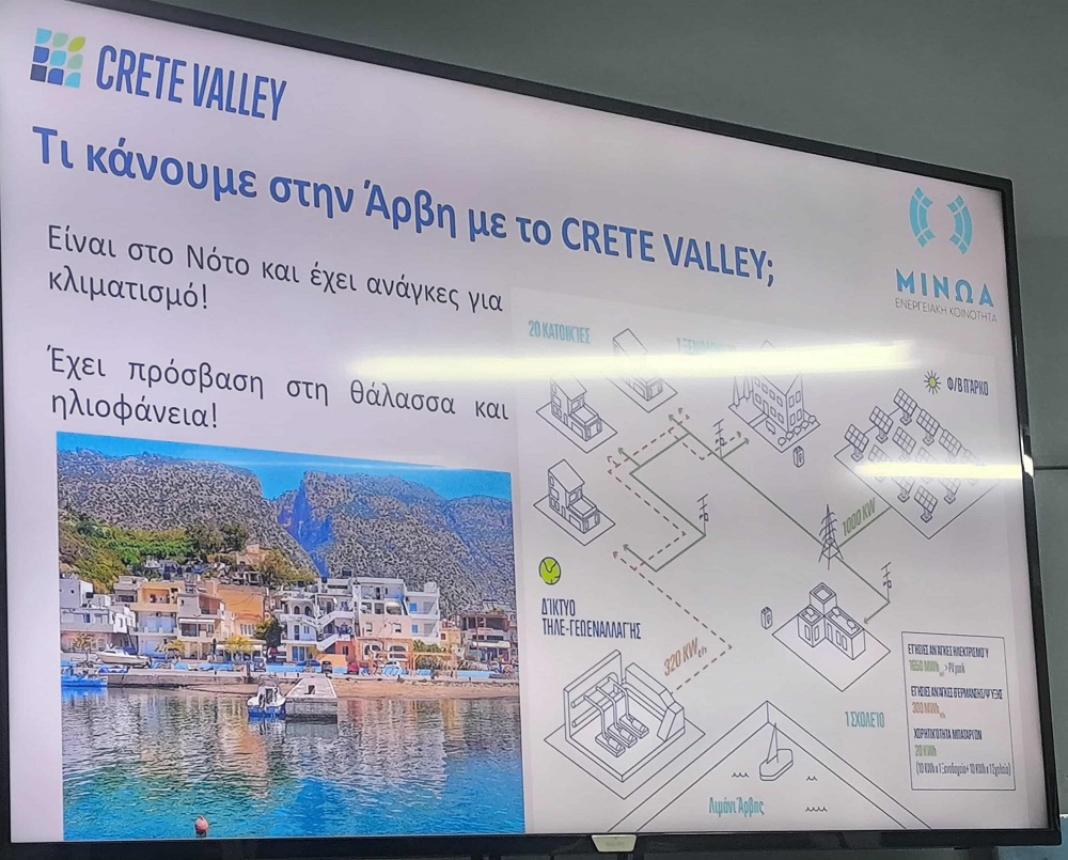 Δήμος Βιάννου: Προχωρά η ενεργειακή αναβάθμιση της Άρβης