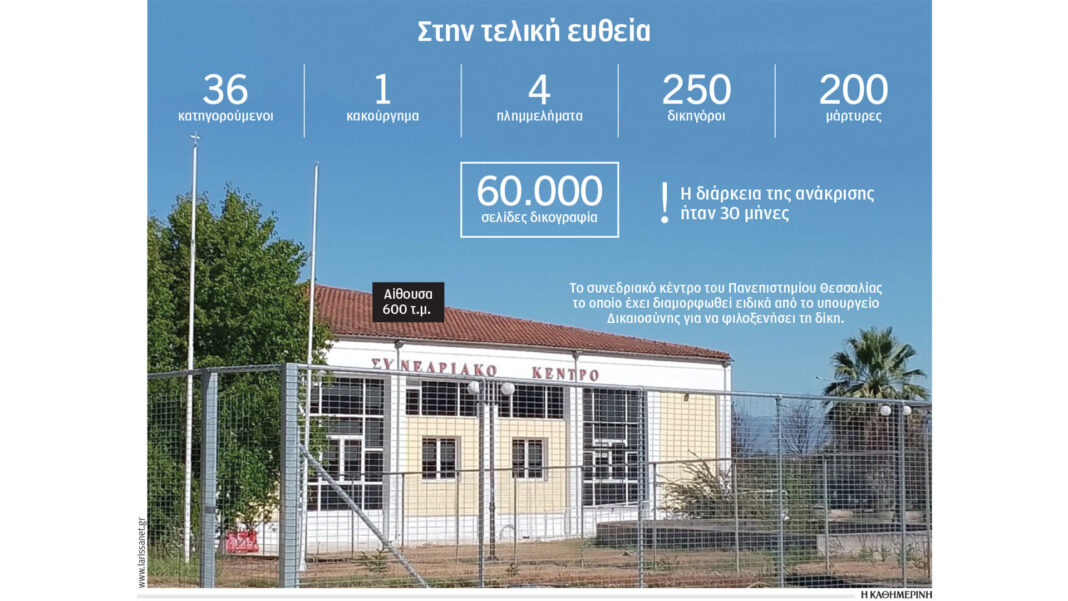 Δίκη για τα Τέμπη: Τριάντα έξι κατηγορούμενοι, 250 δικηγόροι, 600 τ.μ. αίθουσα
