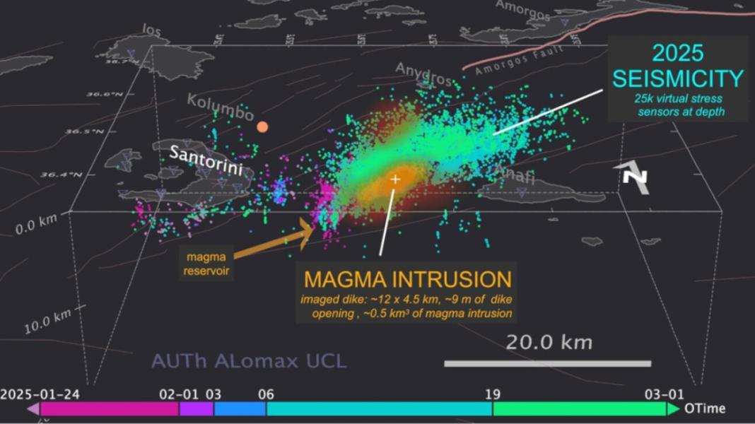 Τι προκάλεσε τους χιλιάδες σεισμούς στη Σαντορίνη – Επιστήμονες εντόπισαν τεράστια μαγματική διείσδυση κάτω από τον πυθμένα της θάλασσας